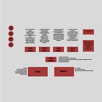 Meu projeto do curso: Introdução à escrita de ficção científica e fantasia #AndreaChapelaDomestika  Ein Projekt aus dem Bereich Schrift, Stor, telling, Erzählung, Literarisches schreiben und Kreatives Schreiben von Felipe Dias dos Santos - 25.12.2022