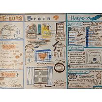 Mi proyecto del curso: Sketchnoting: el dibujo como herramienta de comunicación. Projekt z dziedziny Trad, c, jna ilustracja, Doradztwo kreat, wne, T, pografia, Kreat, wność,  R, sunek, Zarządzanie portfolio, Komunikacja,  Pismo dekorac i jne użytkownika Alessandra Sichi - 29.12.2022
