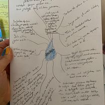 Suyla Dans Et. Writing, Creativit, Stor, telling, Narrative, and Creative Writing project by Öykü Tekşen - 02.17.2023