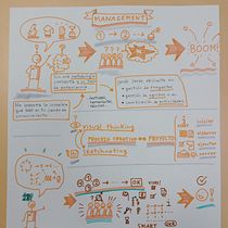Visual thinking: organiza y presenta ideas potentes. Consultoria criativa, Gestão de design, Marketing, Criatividade, Desenho, Comunicação, e Design de apresentação projeto de Javier SP - 02.01.2023
