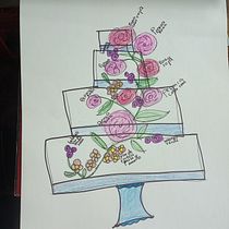 Mi proyecto del curso: Flores de azúcar para cake design. Un progetto di Design e DIY di Angelica Mares Calixto - 07.12.2022