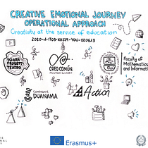 Il mio progetto del corso: Sketchnoting for Creative Emotional Journey project. Een project van Traditionele illustratie,  Creativiteit,  Tekening, Communicatie, Management En Productiviteit y Business van saracurioni - 05.01.2023
