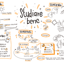 Studiare bene. Un proyecto de Ilustración tradicional, Creatividad, Dibujo, Comunicación, Gestión, productividad							 y Business de elettra fusi - 23.04.2023