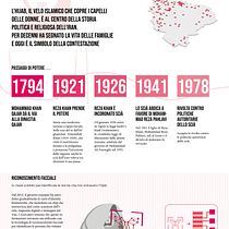 Il mio progetto del corso: Information design per infografiche editoriali. Un projet de Design graphique, Design de l'information, Design d'interaction et Infographie de Erica Romeo - 09.01.2023