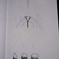 Meu projeto do curso: Desenho para principiantes nível -1. Pencil Drawing, Drawing, Creating with Kids, and Sketchbook project by vinycarmo03 - 01.13.2023