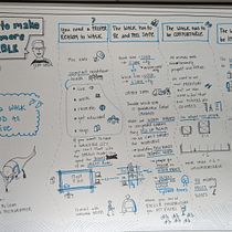 Sktechnotes von Jeff Specks Präsentation. Een project van Traditionele illustratie,  Creativiteit,  Tekening, Communicatie y Business van daniela - 17.01.2023
