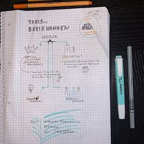 My project for course: Sketchnoting: Toxische Beziehungen. Een project van Communicatie van Teresa Chrapowicka - 17.01.2023