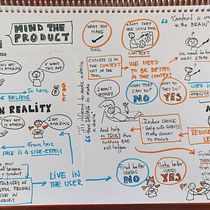 My project: Listening to Kathy Sierra. Een project van Traditionele illustratie,  Creativiteit,  Tekening, Communicatie, Management En Productiviteit y Business van Susana Sandoval - 24.01.2023