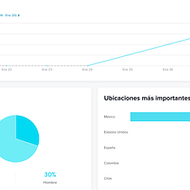 Mi proyecto del curso: Introducción al community management. Social Media, Digital Marketing, Content Marketing, Facebook Marketing & Instagram Marketing project by Leonardo Abel Escalera García - 01.27.2023