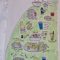 Mijn project van de cursus: Geïllustreerd dagboek: een bewuste dagelijkse praktijk. Fine Arts, Sketching, Creativit, Drawing, and Sketchbook project by noorveenhoven - 01.25.2023