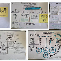 Mi proyecto del curso: Visual thinking: organiza y presenta ideas potentes. Consultoria criativa, Gestão de design, Marketing, Criatividade, Desenho, Comunicação, e Design de apresentação projeto de Marco Antonio Alcalde Cunningham - 25.01.2023