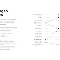 Meu projeto do curso: Introdução ao design de logos: do briefing à apresentação final. Un projet de Design , Br, ing et identité, Création de logos, Conception numérique , et Design de papeterie de osvaldoncelos - 27.01.2023