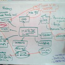 Un hijo sin padres (Patricia Kaiser) thriller psicolǵico. Writing, Stor, telling, Narrative, Fiction Writing, and Creative Writing project by Patricia Kaiser - 01.24.2023