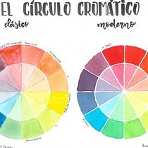 Mi proyecto del curso: Creación de paletas de color con acuarela. Traditional illustration, Fine Arts, Painting, Watercolor Painting, and Color Theor project by Almudena Arrastio Elizondo - 02.26.2023