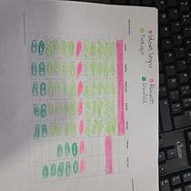 Mi proyecto del curso: Técnicas de gestión del tiempo para creadores y creativos. Consultoria criativa, Marketing, e Gestão e produtividade projeto de paula03cm - 30.01.2023