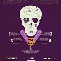 My project for course: Anti-Yawn Infographic. Un projet de Design graphique, Design de l'information et Infographie de Francesca Berger - 30.01.2023