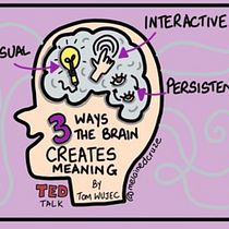 My project for course: Sketchnoting: Communicate with Visual Notes. Een project van Traditionele illustratie,  Creativiteit,  Tekening, Communicatie, Management En Productiviteit y Business van melainedcruze - 02.02.2023