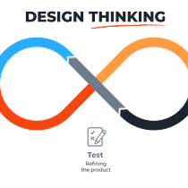 Mi proyecto del curso: Design thinking para soluciones innovadoras Ein Projekt aus dem Bereich Design, Designverwaltung, Kreativität, Kommunikation und Business von Joseph Soriano Calderon - 07.02.2023