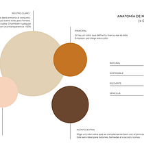 Mi proyecto del curso: Diseño de feed de Instagram con Canva. Design gráfico, Marketing, Redes sociais, Instagram, e Design digital projeto de Luna Garbero - 09.02.2023