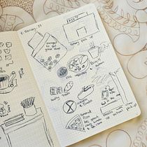 My project for course: Illustrated Life Journal: A Daily Mindful Practice. Fine Arts, Sketching, Creativit, Drawing, and Sketchbook project by abovetheclouds - 02.10.2023
