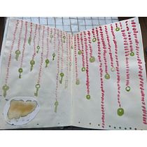Mi proyecto del curso: Sketching creativo en acuarela para principiantes. Traditional illustration, Sketching, Creativit, Drawing, Watercolor Painting, and Sketchbook project by Alessandra Sichi - 02.10.2023
