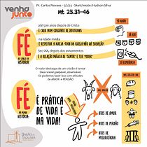 Meu projeto do curso: Sketchnoting: o desenho como ferramenta de comunicação. Projekt z dziedziny Trad, c, jna ilustracja, Doradztwo kreat, wne, T, pografia, Kreat, wność,  R, sunek, Zarządzanie portfolio, Komunikacja,  Pismo dekorac i jne użytkownika Hudson Silva - 10.02.2023