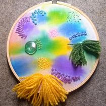 My project for course: Embroidery and Watercolor Basic Techniques. Painting, Watercolor Painting, Embroider, and Textile Design project by robert_moroney - 02.12.2023