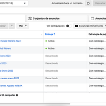 Mi proyecto del curso: Google Ads y Facebook Ads desde cero. Marketing, Redes sociais, Marketing digital, Mobile Marketing, Instagram, Marketing para Facebook, Marketing para Instagram, Growth Marketing, e SEM projeto de Daniel García Morales - 14.02.2023