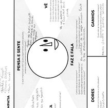 Mi proyecto del curso: Design thinking para soluciones innovadoras Ein Projekt aus dem Bereich Design, Designverwaltung, Kreativität, Kommunikation und Business von Antonella Labanda Moreira - 09.03.2023