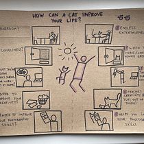 My project for course: How Can a Cat Improve Your Life. Consultoria criativa, Gestão de design, Marketing, Criatividade, Desenho, Comunicação, e Design de apresentação projeto de karel.eding - 16.02.2023