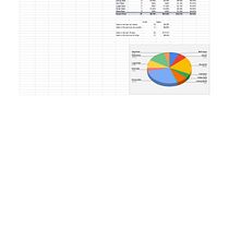 Last Challenge Ein Projekt aus dem Bereich Business, Management und Produktivität von nagelchristopher13 - 18.02.2023