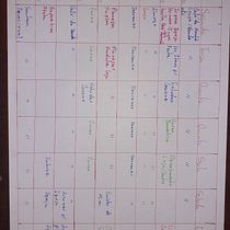 Meu projeto do curso: Organização de agenda para gestão de tempo e energia. Creative Consulting, Design Management, Marketing, Management, and Productivit project by dudaferreiraandrade - 02.24.2023