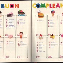 Il mio progetto del corso: Bullet journal creativo: pianificazione e creatività. Traditional illustration, Lettering, Drawing, H, Lettering, Management, and Productivit project by giovanna.forteleoni - 02.25.2023
