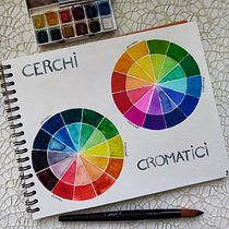 My project for course: Creation of Color Palettes with Watercolor. Traditional illustration, Fine Arts, Painting, Watercolor Painting, and Color Theor project by Monica Palmas - 02.26.2023