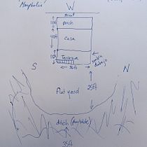 UPDATE para verano 2024: Crear un jardín de un espacio abandonado. L, scape Architecture, Floral, Plant Design, and Spatial Design project by Diane Pagen - 11.19.2022