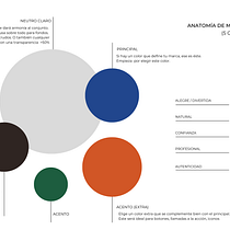 Mi proyecto del curso: Diseño de feed de Instagram con Canva. Design gráfico, Marketing, Redes sociais, Instagram, e Design digital projeto de Mayra Gómez - 28.02.2003