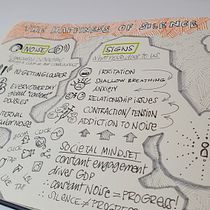 Sketchnoting Project: The Happiness of Silence. Projekt z dziedziny Trad, c, jna ilustracja, Kreat, wność,  R, sunek, Komunikacja, Zarządzanie, Produkt, wność i Business użytkownika Frédéric Zimmermann - 01.03.2023