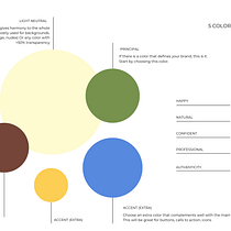 Meu projeto do curso: Design de feed para Instagram com Canva. Design gráfico, Marketing, Redes sociais, Instagram, e Design digital projeto de Leticia - 05.03.2023