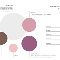 Mi proyecto del curso: Diseño de feed de Instagram con Canva. Design gráfico, Marketing, Redes sociais, Instagram, e Design digital projeto de Sofia Samarra - 08.03.2023