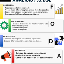 Mi proyecto del curso: Estrategia de marketing digital para redes sociales. Marketing, Social Media, Content Marketing, Br, and Strateg project by luisfernando_3 - 03.09.2023