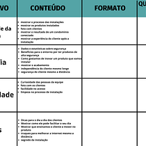 Meu projeto do curso: Design de feed para Instagram com Canva. Design gráfico, Marketing, Redes sociais, Instagram, e Design digital projeto de Ana Clara Xavier - 10.03.2023