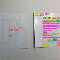 My project for course: Time Management Techniques for Creators and Creatives. Consultoria criativa, Marketing, e Gestão e produtividade projeto de Aleja Arce - 20.03.2023