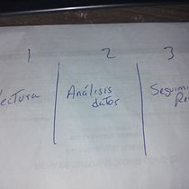 Mi proyecto del curso: Modelos de negocio para creadores y creativos. Un progetto di Consulenza creativa, Marketing e Business di Christian Felipe Canchari Rodriguez - 28.03.2023