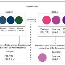 Meu projeto do curso: Teoria da cor para projetos online Ein Projekt aus dem Bereich Design, UX / UI, Grafikdesign, Webdesign, Mobile Design, Digitales Design und Farbenlehre von Jhonatan Henrique Soares de Souza - 31.03.2023