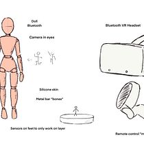 My project for course: Designing Products of the Future. Een project van  Ontwerp,  Design management, Industrieel ontwerp, Informatieontwerp y Productontwerp van Intesar Wardia - 07.04.2023