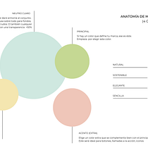 Mi proyecto del curso: Diseño de feed de Instagram con Canva. Design gráfico, Marketing, Redes sociais, Instagram, e Design digital projeto de Melody Salazar - 13.04.2023