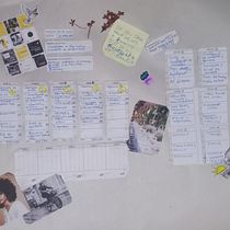 Mi proyecto del curso: Productividad eficiente para creativos. Un progetto di Management e produttività di s0900 - 12.04.2023