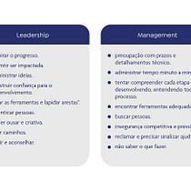 Meu projeto do curso: Liderança para criativos: encontre seu próprio estilo. Creative Consulting, Design Management, and Marketing project by Adriana Arosio - 04.17.2023