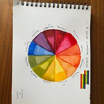 Mi proyecto del curso: Creación de paletas de color con acuarela. Un progetto di Illustrazione tradizionale, Belle arti, Pittura, Pittura ad acquerello e Teoria del colore di ili_b - 19.04.2023