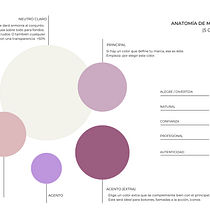 Mi proyecto del curso: Diseño de feed de Instagram con Canva. Projekt z dziedziny Projektowanie graficzne, Marketing, Portale społecznościowe, Instagram, Projektowanie c i frowe użytkownika andy181972 - 22.04.2023